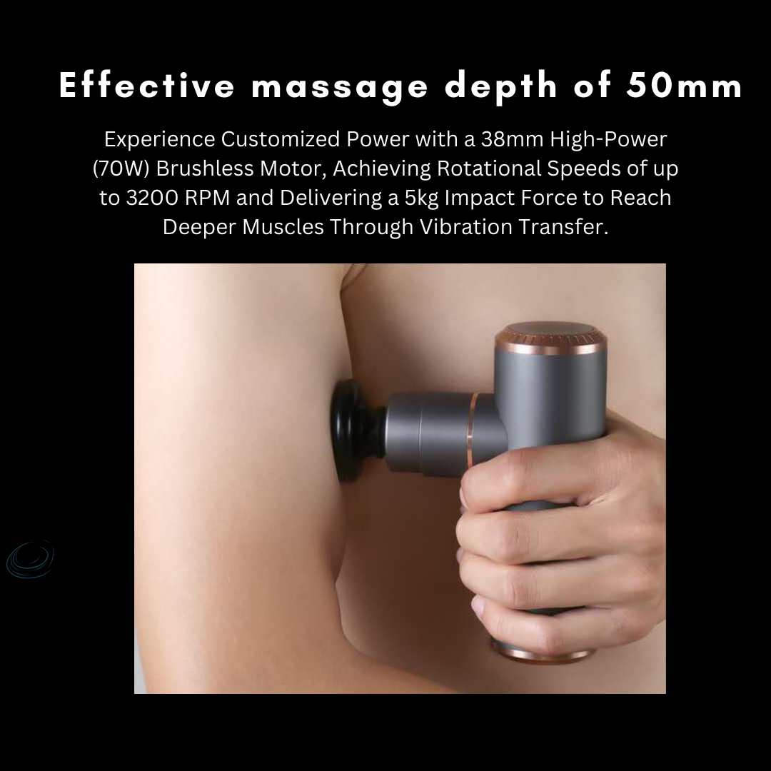 UNIDIZ Massage Gun Mini - Compact & Powerful Handheld Massager for Deep Muscle Relief, Percussion Massagers, USB Charging, On a Go